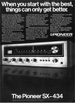 Pioneer 1976-2.jpg